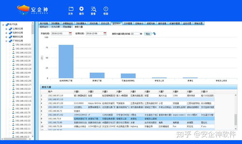 电脑桌面监控软件系统排行榜