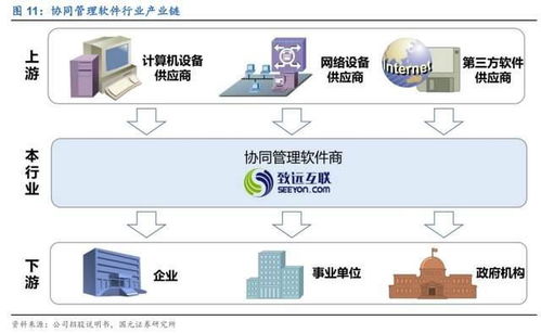 高效开发工具集 Spacesniffer、NDM与PandaOCR的获取与整合