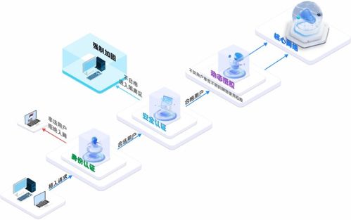 公司常用电脑监控软件推荐及计算机软件开发指南