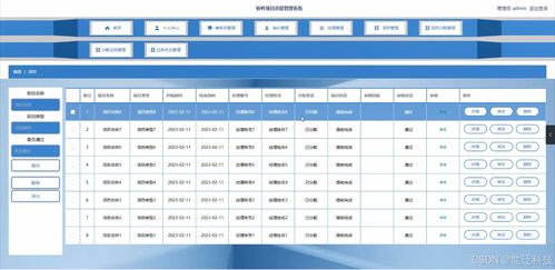Java计算机毕业设计 基于Java的软件项目进度管理系统开发与实现
